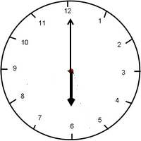 当钟表是6点时,时针和分针所成的角是