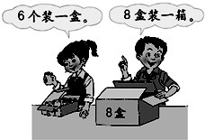 堂里原来有青菜300千克,吃了5天后还剩下55千