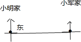 小军家在小明家的