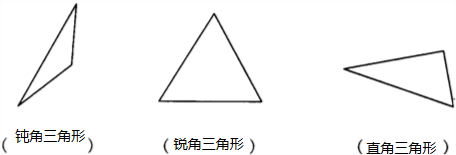 ָͼе,ֱκͶ۽