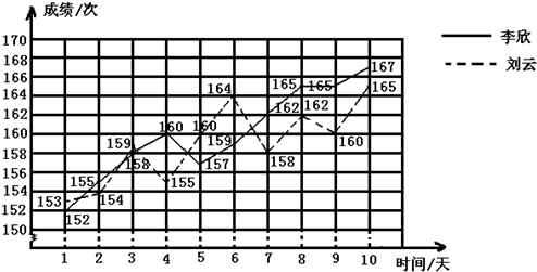 世界人口日_2005世界人口数