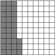 用假分数和带分数分别表示下列图中涂色部分.