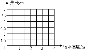 资中人口比例_资中二中图片(3)