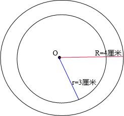 一个外直径是8厘米、内直径是6厘米的圆环,并
