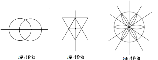 角是轴对称图形吗?它的对称轴是什么?_学习帮助_奇飞知识网