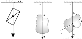 一般情况下,我们把物体重力的作用点称为重心