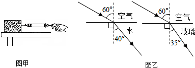 (1)如图甲所示,用弹簧测力计水平拉动木块,使它