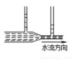 小明同学将如图丙所示的玻璃管装置接到水流稳