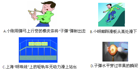 (2011常德)下面四幅图描述的情景中属于动能转