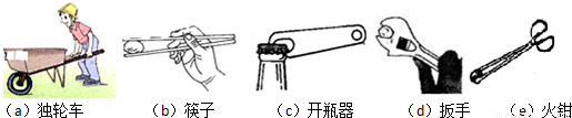 下列杠杆中,属于费力杠杆的是c 钢丝钳