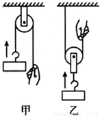 如图所示,用动滑轮匀速向上提升重物,物体重1