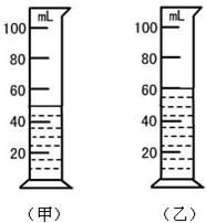 液体倒入量杯中,读出液体的体积V;④用公式算