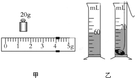 水中,静止时如图b所示,记录此时量筒的示数为
