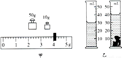 下面是张超同学利用量筒和水测量橡皮泥密度的