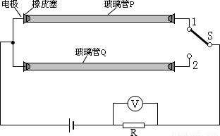 在陶瓷、油、空气、人体中,属于导体的是_.导