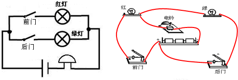 装上开关,要求:前门来人按开关,传达室内电铃响