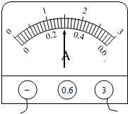 某同学用电流表测电流时,电流表指针位置如图所示,则电流值可能是
