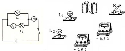 同学们在探究并联电路中干路电流与各支路电