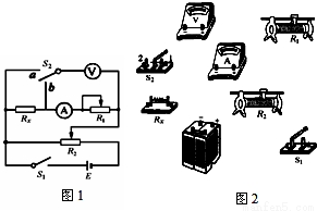 用伏安法测电阻时,由于电压表、电流表内阻的