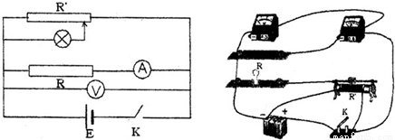 为了探究光敏电阻的阻值随光照强度变化的规律
