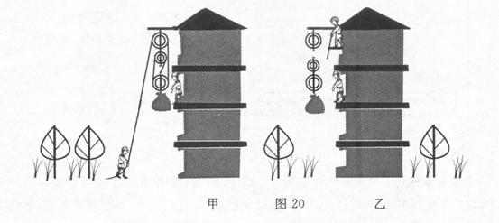 如图甲所示为某型号光敏变阻器的结构图,AB为