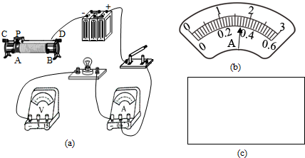 用伏安法测小灯泡的电功率和正常发光时的电阻