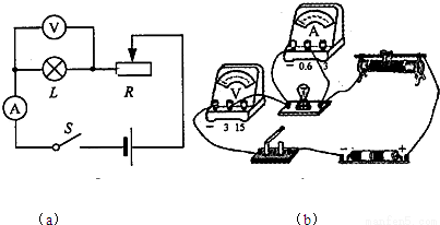 如图1所示,是小梦在测量小灯泡电功率实验中
