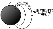 ͼдǵشųĴŸ,Ϣȷ