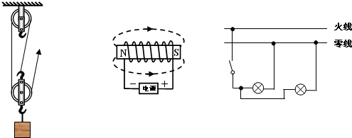 笔画线组装成最省力的滑轮组.(2)如图b所示是一