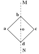 (2008清远)如图所示是探究电磁感应现象的实验