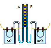 (2014南宁)如图是探究电流通过导体产生的热量