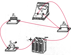 我国《道路交通安全法》规定:严禁酒后驾车!参