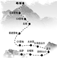 某同学的家到学校的直线距离为1000m,但他从