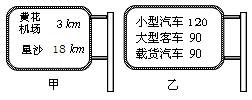 现在的物理学中加速度的定义式为a=vt-v0\/t,而历