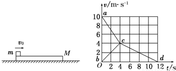 v-t图象如图所示,试根据v-t图象判断:(1)第1秒内