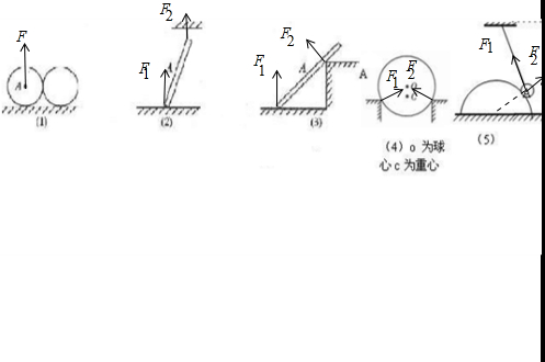 画出下图中a物体所受弹力的示意图.