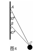 若以固定点为起点画若干矢量,分别代表质点在