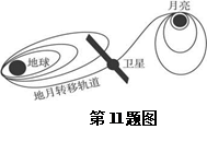 升空的深度撞击号探测器,在2005年7月4日与