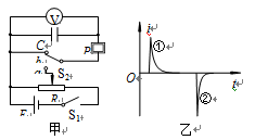 某同学设计了一个探究电容器所带电荷量与电容