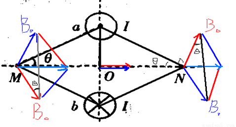 我们用位移s跟发生这一位移所用时间t的比值定