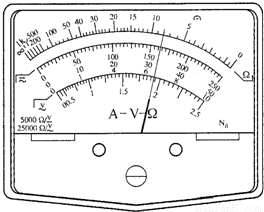 (2013开封一模)图为一简单欧姆表原理示意图,