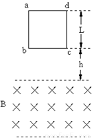 1m,r=0.4ε߿abcd,=0.