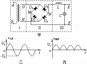 如图甲为远距离输电示意图,变压器均为理想变