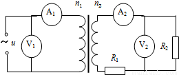 图甲中理想变压器原、副线圈的匝数之比n1:n2