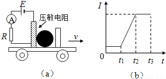 (2014松江区一模)光敏电阻是由半导体材料制成