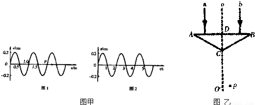 阅读下面短文,并简要写出自己的感想…瑞典皇
