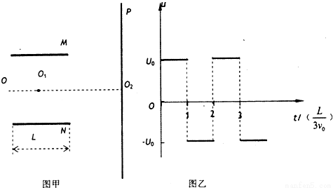 平行板电容器两板间的电压为U,板间距离为d,一