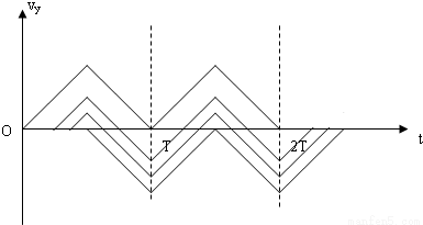 平行板电容器两板间的电压为U,板间距离为d,一