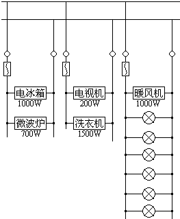 用电器如下:100W的灯泡6只,220W的电视机1台