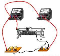 某同学设计了如图1所示的电路测电源电动势E